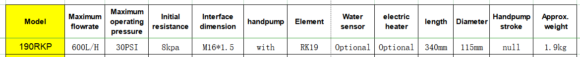 190RKP