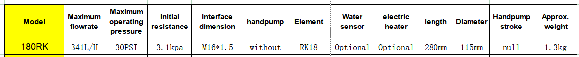 180RK