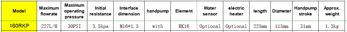 160RKP