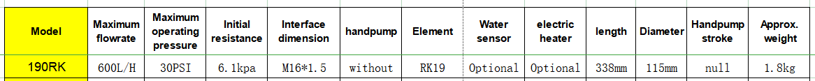190RK