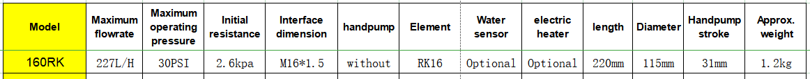 160RK
